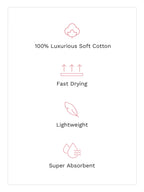 Botanical Bliss Kerala Bath Towels - Set of 3 - Thorthu – alternate view
